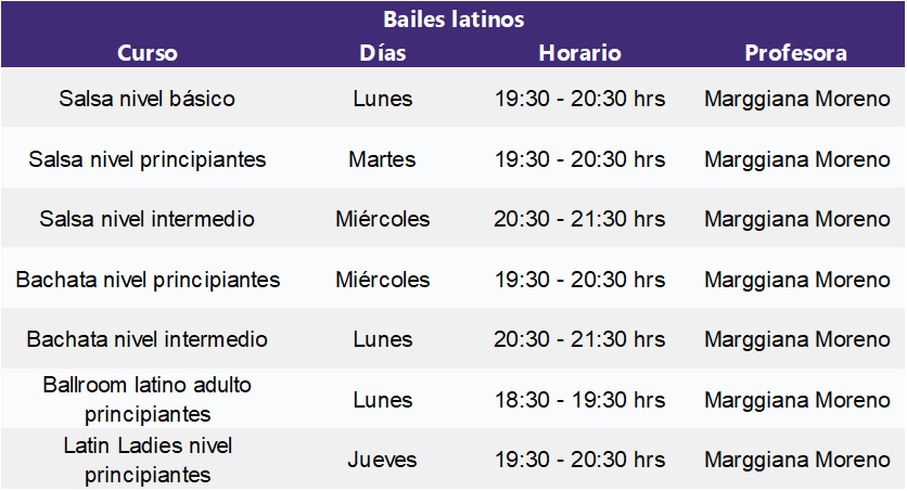 Horarios de clases de bailes latinos - Academia Bamboleo - Espacio Arte